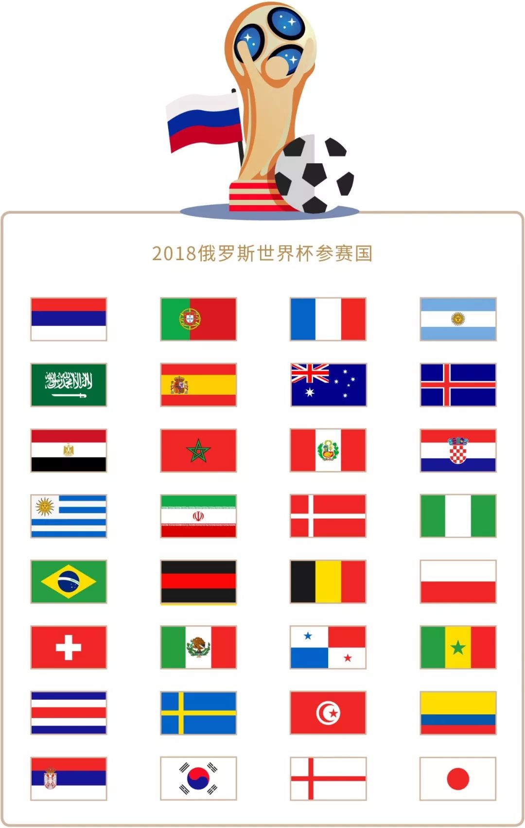 中球的高效