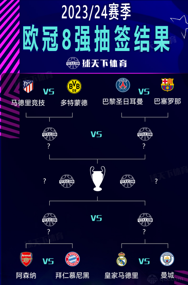 顶级俱乐部